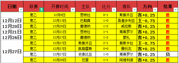 巴萨荣耀再,拉波尔塔深,情致敬,pg286娱乐官网,pg286娱乐百家乐,pg286娱乐视讯平台,pg286娱乐电子游戏,pg286娱乐体育电竞,pg286娱乐棋牌彩票
