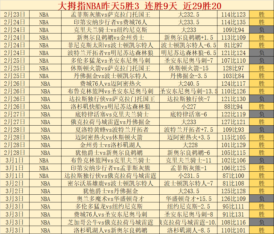 西甲每期赛,程分析,新颖剧本解,pg286娱乐官网,pg286娱乐百家乐,pg286娱乐视讯平台,pg286娱乐电子游戏,pg286娱乐体育电竞,pg286娱乐棋牌彩票