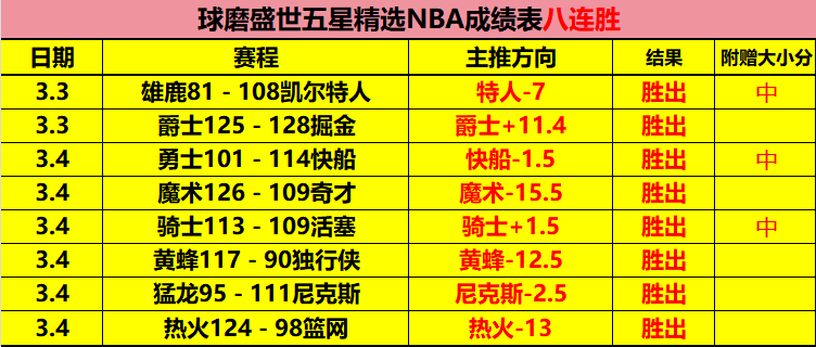 巴黎奥运聚,陈梦重温奥,运荣光,pg286娱乐官网,pg286娱乐百家乐,pg286娱乐视讯平台,pg286娱乐电子游戏,pg286娱乐体育电竞,pg286娱乐棋牌彩票