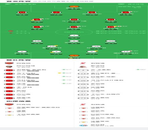 岁男子昏迷,不醒,深圳晚报披,pg286娱乐官网,pg286娱乐百家乐,pg286娱乐视讯平台,pg286娱乐电子游戏,pg286娱乐体育电竞,pg286娱乐棋牌彩票