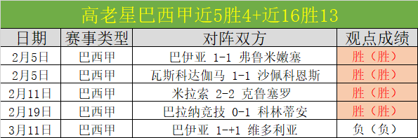 大乐透期号,专家推荐分,预测超大冷,pg286娱乐官网,pg286娱乐百家乐,pg286娱乐视讯平台,pg286娱乐电子游戏,pg286娱乐体育电竞,pg286娱乐棋牌彩票