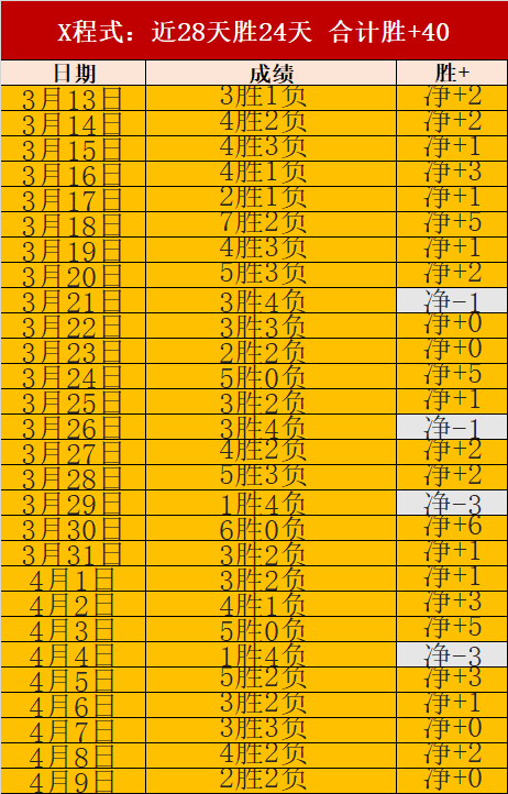 伊萨克,万欧转售未,多队争相求,pg286娱乐官网,pg286娱乐百家乐,pg286娱乐视讯平台,pg286娱乐电子游戏,pg286娱乐体育电竞,pg286娱乐棋牌彩票