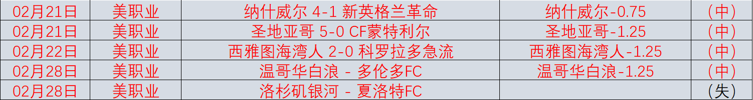 大乐透期号,分析,专家质合分,pg286娱乐官网,pg286娱乐百家乐,pg286娱乐视讯平台,pg286娱乐电子游戏,pg286娱乐体育电竞,pg286娱乐棋牌彩票