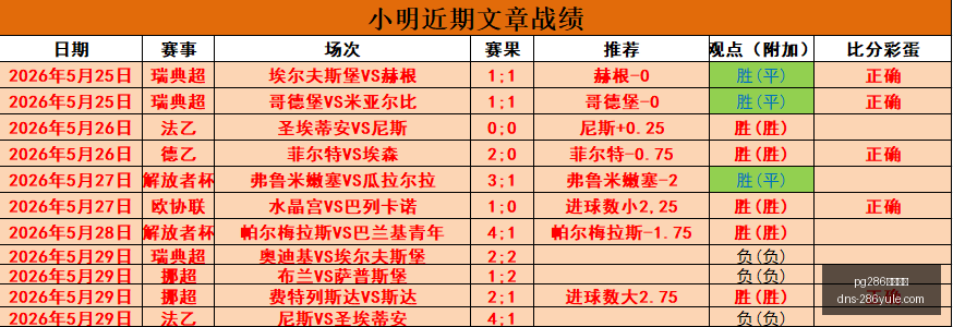 女篮对决,焦点战大胜,解析终极指,pg286娱乐平台官网,pg286娱乐平台下载,pg286娱乐平台登录,pg286娱乐中心,pg286娱乐备用