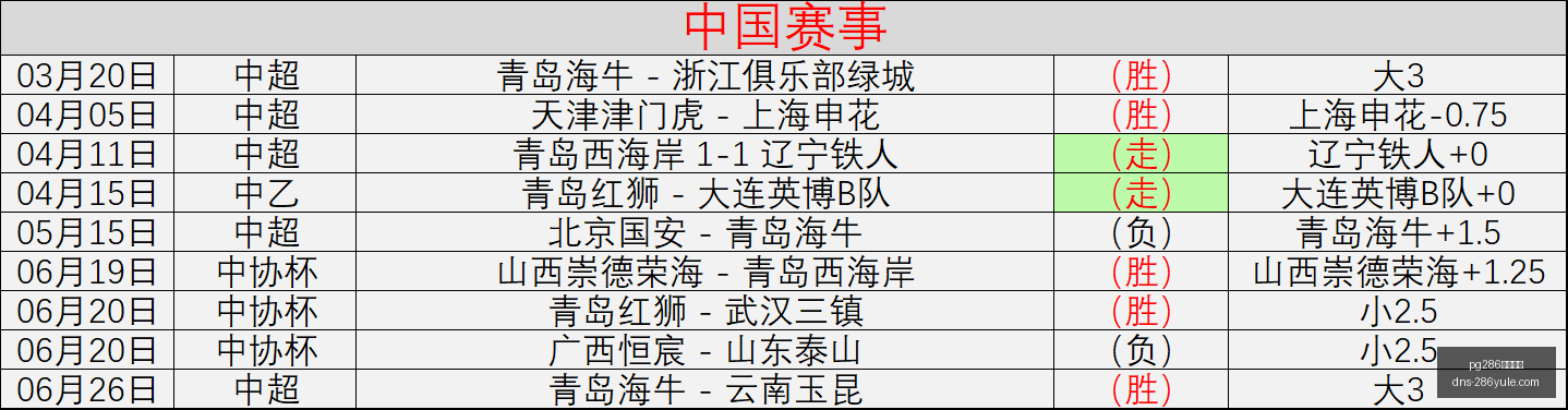 娱乐平台,pg286娱乐平台,pg286娱乐平台官网,pg286娱乐平台官网,pg286娱乐平台下载,pg286娱乐平台登录,pg286娱乐中心,pg286娱乐备用