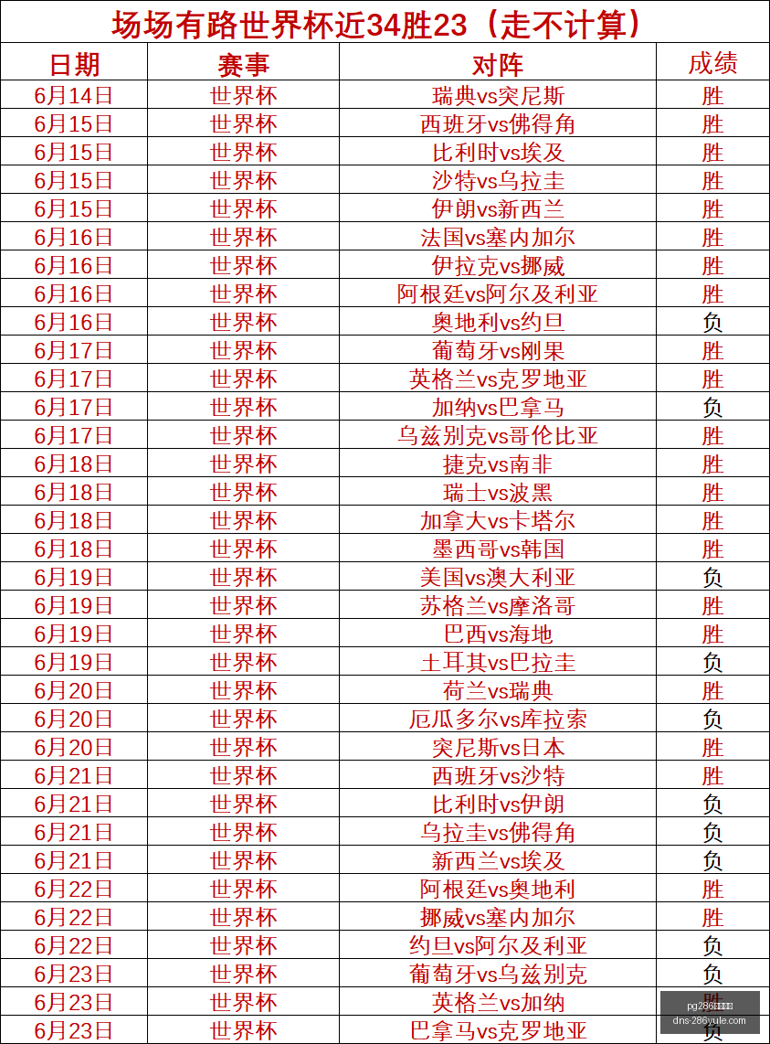 娱乐平台,pg286娱乐平台,pg286娱乐平台官网,pg286娱乐平台官网,pg286娱乐平台下载,pg286娱乐平台登录,pg286娱乐中心,pg286娱乐备用
