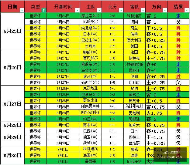 娱乐平台,娱乐平台官,网突发变动,pg286娱乐平台官网,pg286娱乐平台下载,pg286娱乐平台登录,pg286娱乐中心,pg286娱乐备用