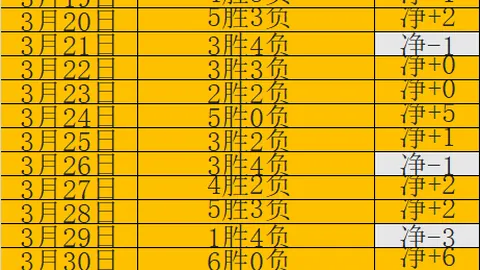 伊萨克1500万欧转售未果，多队争相求购，纽卡估值达1.8亿欧元