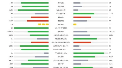 大乐透期号专家推荐：质合分析揭示前区十码福利