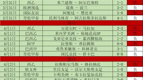 16岁张瑞恩以YONEX新锐身份，力争网球世界TOP100排名